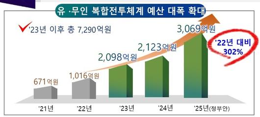 뉴스1