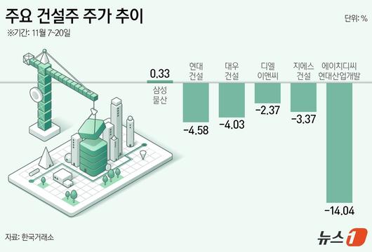 뉴스1