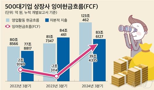 뉴스1