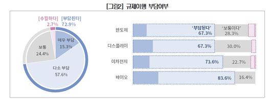 뉴스1