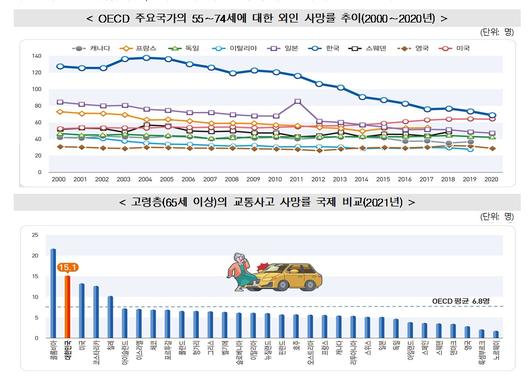 뉴스1