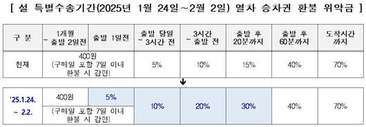 뉴스1