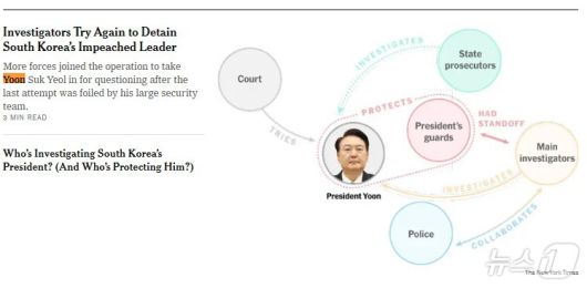 출처=뉴욕타임스 홈페이지 캡처