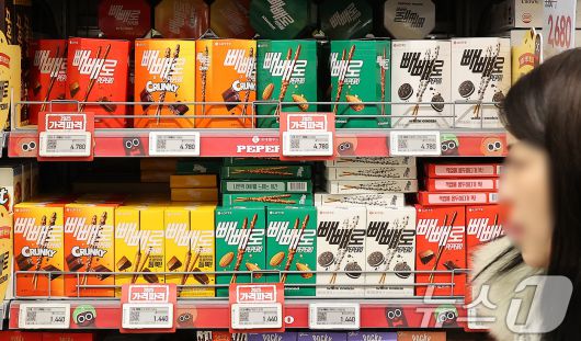 전날 서울의 한 대형마트에서 롯데웰푸드의 빼빼로가 진열되어 있다. 롯데웰푸드는 역대 최고치를 경신한 코코아를 비롯해 유지, 원유 등 각종 원재료비와 물류비, 인건비, 전기료 등 가공비 상승이 지속돼 오는 17일부터 초코 빼빼로 등 건·빙과 제품 26종의 가격을 평균 9.5% 인상한다고 밝혔다. 대표적으로 초코 빼빼로(54g)는 1800원에서 2000원으로, 몽쉘 오리지널(12입)은 6600원에서 7000원으로 각각 인상된다. 빙과 대표제품인 월드콘과 설레임도 1200원에서 1400원으로 약 16.6% 오른다. 2025.2.6/뉴스1 ⓒ News1 김진환 기자