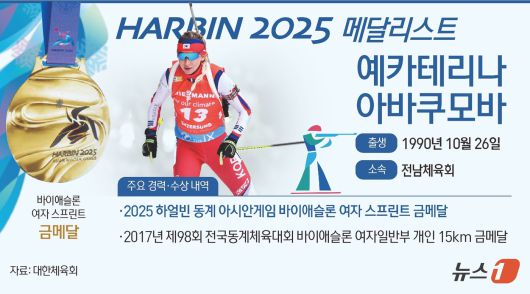 뉴스1