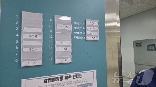 13일 초등생 피습사건의 가해자 교사가 입원 중인 대전의 한 대학병원 중환자실의 환자목록표에 빈 종이가 끼워져 있는 모습. 2024.2.13 /뉴스1 ⓒ News1 허진실 기자