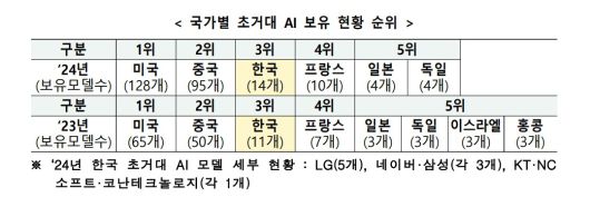 뉴스1