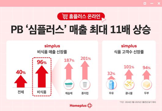 뉴스1