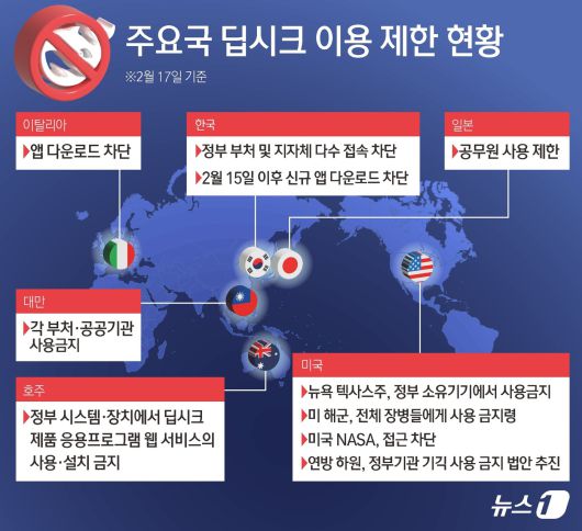 뉴스1