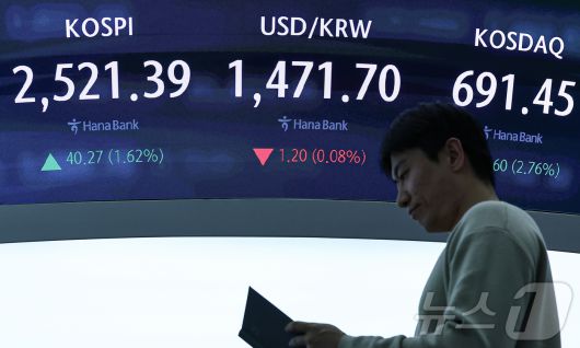 지난 1일 은행 딜링룸 전광판 (자료사진) /뉴스1 ⓒ News1 김도우 기자