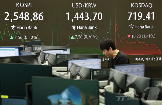 28일 서울 중구 하나은행 본점 딜링룸 전광판에 종가 현황이 표시돼 있다. 이날 코스피 지수는 전 거래일 대비 2.56p(0.10%) 상승한 2548.86, 코스닥 지수는 729.69p(1.41%) 하락한 719.41으로 장을 마감했다. 달러·원 환율은 6.1원 오른 1442.6원을 보이고 있다. 2025.4.28/뉴스1 ⓒ News1 김도우 기자