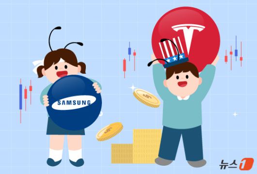 ⓒ News1 김지영 디자이너