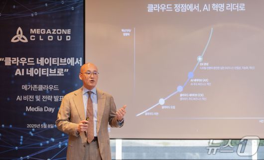 염동훈 메가존클라우드 대표가 8일 웨스틴 조선 서울에서 열린 간담회에서 기업 비전을 발표하고 있다.(메가존 클라우드 제공)