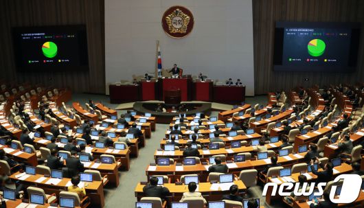 지난 2018년 2월 서울 여의도 국회 본회의장에서 열린 제356회 국회(임시회) 제9차 본회의에서  주52시간제를 골자로 하는 근로기준법 일부개정법률안(대안)이 가결되고 있다. 2018.2.28/뉴스1 ⓒ News1 이동원 기자