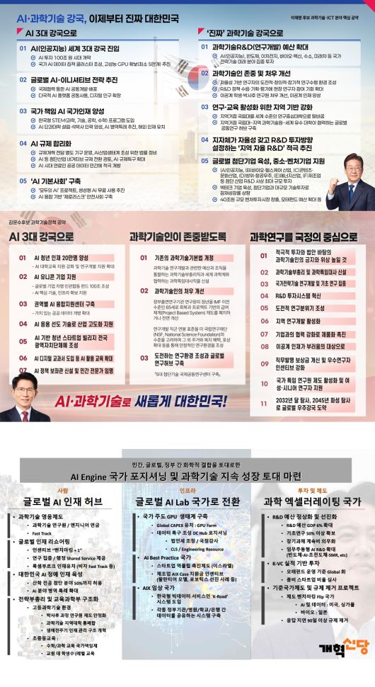 (과학기자협회 제공)/뉴스1