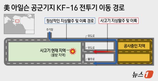 ⓒ News1 김지영 디자이너