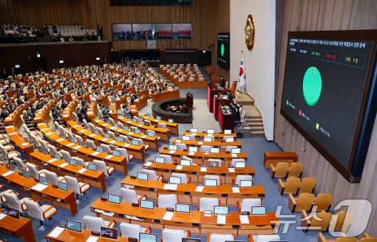 5일 오후 서울 여의도 국회 본회의에서 김건희 여사 특검법(김건희와 명태균·건진법사 관련 국정농단 및 불법 선거 개입 사건 등 진상규명을 위한 특별검사 임명 등에 관한 법률안)이 재적 296인, 재석 198인, 찬성 194인, 반대 3인, 기권 1인으로 통과되고 있다. 2025.6.5/뉴스1 ⓒ News1 안은나 기자