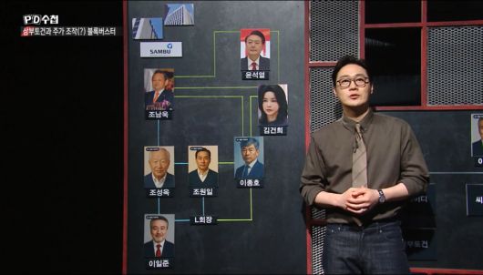 MBC 'PD수첩' 방송 화면 갈무리, 일부 인물의 얼굴이 생성형 AI가 제작한 사진으로 대체됐다.