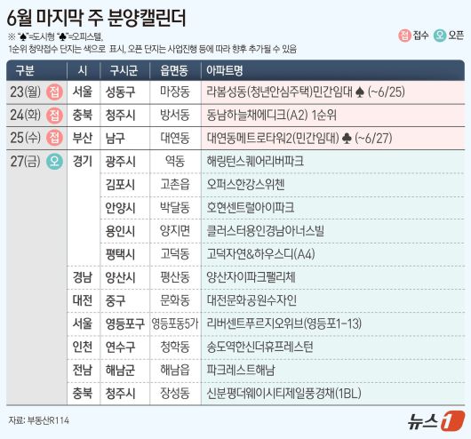 ⓒ News1 양혜림 디자이너
