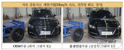 저속 충돌사고 재현시험/사진제공=보험개발원