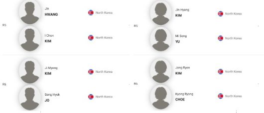 내달 22일부터 엿새간 진행되는 'BWF 월드투어 슈퍼 1000 중국 오픈'인 '빅터 차이나 오픈 2025'에 후보 선수로 등록된 북한 남녀 선수들 명단. (BWF 홈페이지 갈무리)