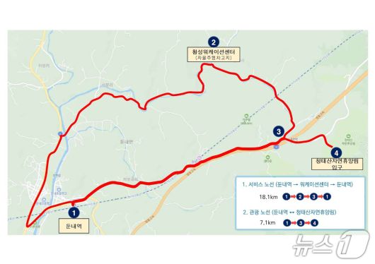자율주행차량 시범운행지구 노선도.(횡성군 제공. 재판매 및 DB금지)/뉴스1