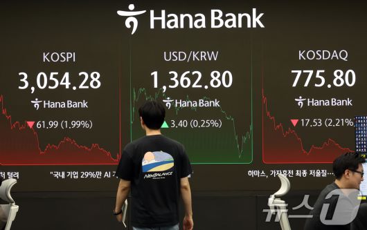 4일 오후 서울 중구 하나은행 딜링룸에 증시 종가가 표시되고 있다.  2025.7.4/뉴스1 ⓒ News1 김명섭 기자