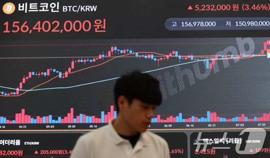 가상화폐 대장주 비트코인이 연일 신고가를 경신하는 가운데 11일 오전 서울 서초구 빗썸라운지 강남본점 전광판에 비트코인 거래 가격이 표시되고 있다.  2025.7.11/뉴스1 ⓒ News1 오대일 기자