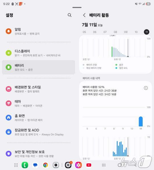 갤럭시Z 폴드7 배터리 소모 내역./뉴스1 ⓒ News1 윤주영 기자