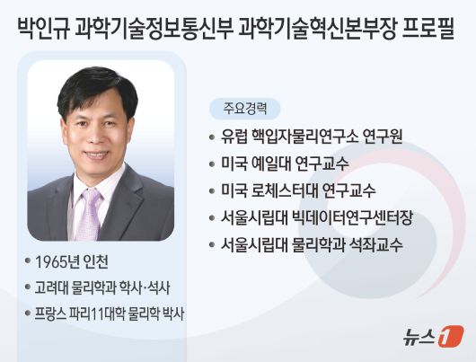 이재명 대통령이 13일 과학기술정보통신부 과학기술혁신본부장에 박인규 서울시립대 물리학과 석좌교수를 임명했다. ⓒ News1 김초희 디자이너