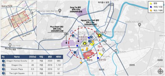 베트남 흥옌성 끼엔장 신도시 개발 사업지.(대우건설 제공)