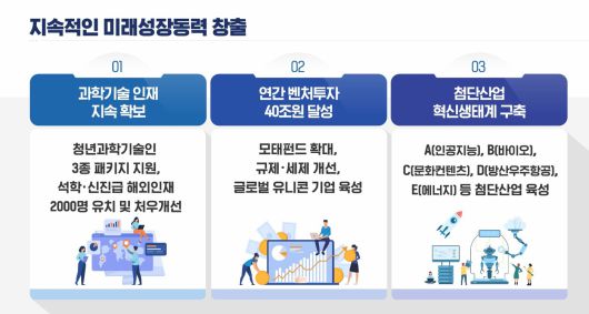 (국정기획위 제공)
