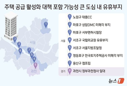 ⓒ News1 김초희 디자이너
