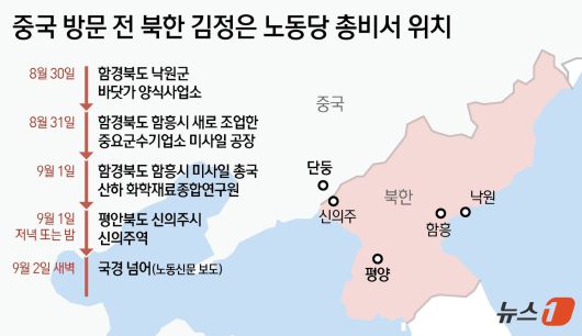 ⓒ News1 김지영 디자이너