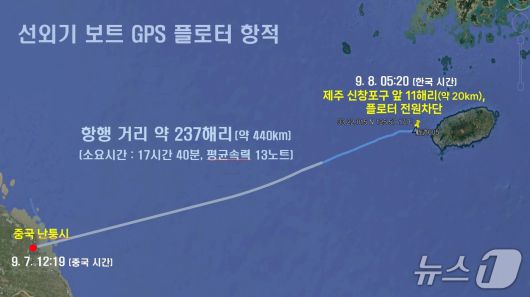 지난 7일 중국 난퉁시에서 제주도까지 운항한 밀입국 고무보트의 항로.(제주해양경찰청 제공. 재판매 및 DB 금지)