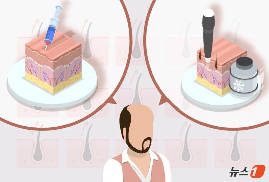 ⓒ News1 윤주희 디자이너