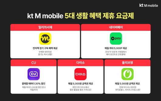 (KT엠모바일 제공)