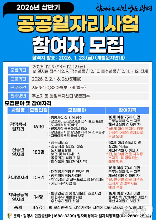 광명시 내년도 상반기 공공일자리 사업 홍보 포스터.(광명시 제공)