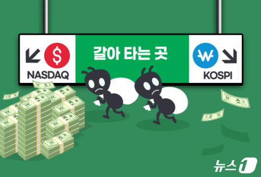 ⓒ News1 양혜림 디자이너