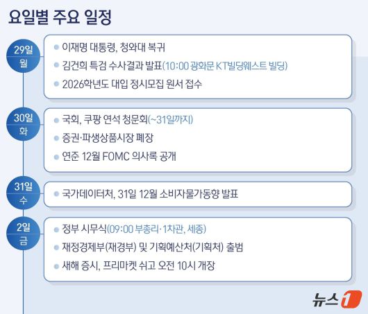 ⓒ News1 양혜림 디자이너