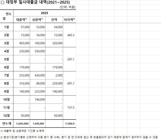 (박성훈 의원실 제공)