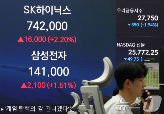 삼성전자 주가가 14만원대를 기록한 7일 오후 서울 중구 우리은행 본점 딜링룸 전광판에 종가가 나오고 있다. 2026.1.7/뉴스1 ⓒ News1 김민지 기자