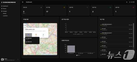 롯데이노베이트 피지컬 AI 사업 영역 확장(롯데이노베이트 제공)