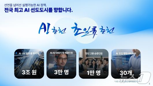 강원 춘천시 AI 대전환 추진전략.(춘천시 제공, 재판매 및 DB금지)