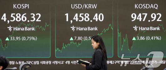 서울 중구 하나은행 본점 딜링룸 전광판. /뉴스1 ⓒ News1