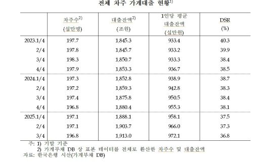 (박성훈 의원실 제공)