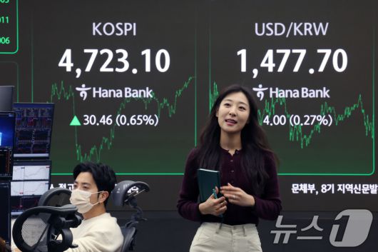 코스피 지수가 사상 처음으로 4700선을 돌파한 14일 오후 서울 중구 하나은행 본점 딜링룸 현황판에 전 거래일 대비 30.46포인트(0.65%)상승한 4,723.10을 나타내고 있다. 이날 원달러환율은 4.00원(0.27%)상승한 1,477.70원에 거래되고 있다. 2026.1.14/뉴스1 ⓒ News1 이광호 기자