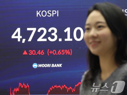 코스피 지수가 사상 처음으로 4700선을 돌파한 14일 오후 서울 중구 우리은행 본점 딜링룸 현황판에 종가가 표시되고 있다.  2026.1.14/뉴스1 ⓒ News1 황기선 기자