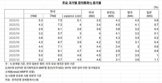 (박성훈 의원실 제공)