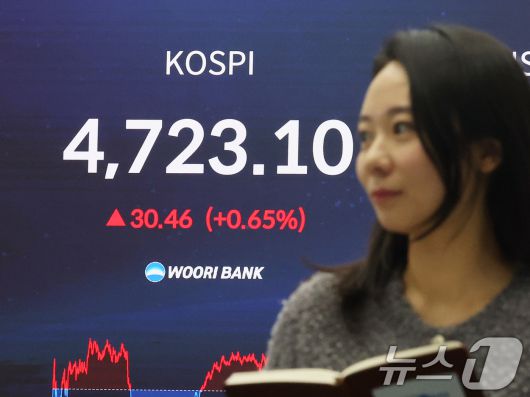 코스피 지수가 사상 처음으로 4700선을 돌파한 14일 오후 서울 중구 우리은행 본점 딜링룸 현황판에 종가가 표시되고 있다.  2026.1.14/뉴스1 ⓒ News1 황기선 기자